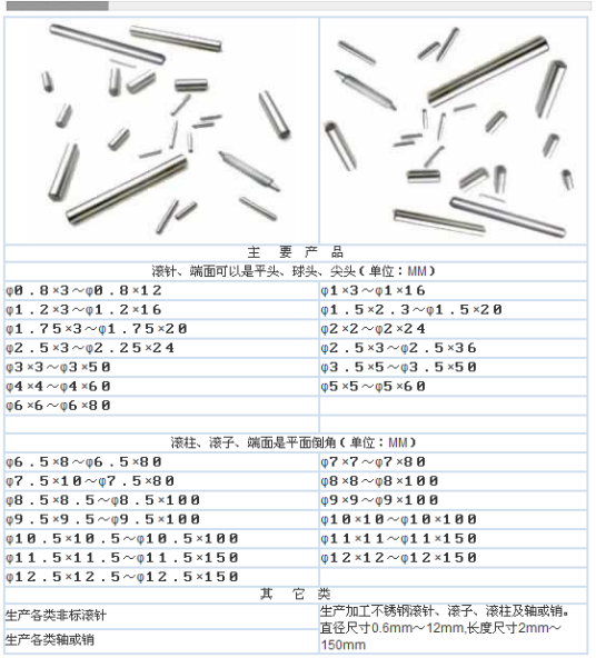 南京双飞滚针轴承厂