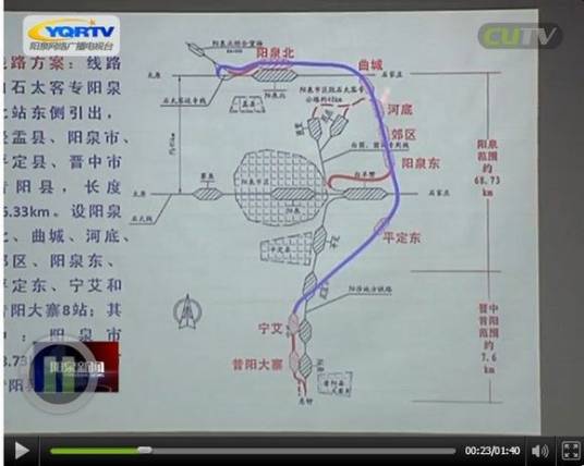 阳泉城际铁路