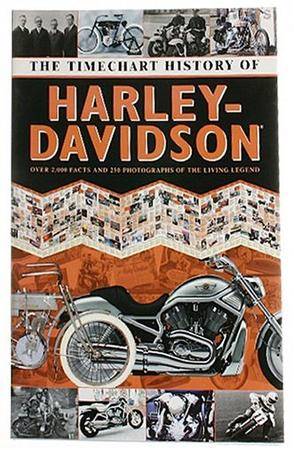 哈雷摩托历史 HARLEY-DAVIDSON