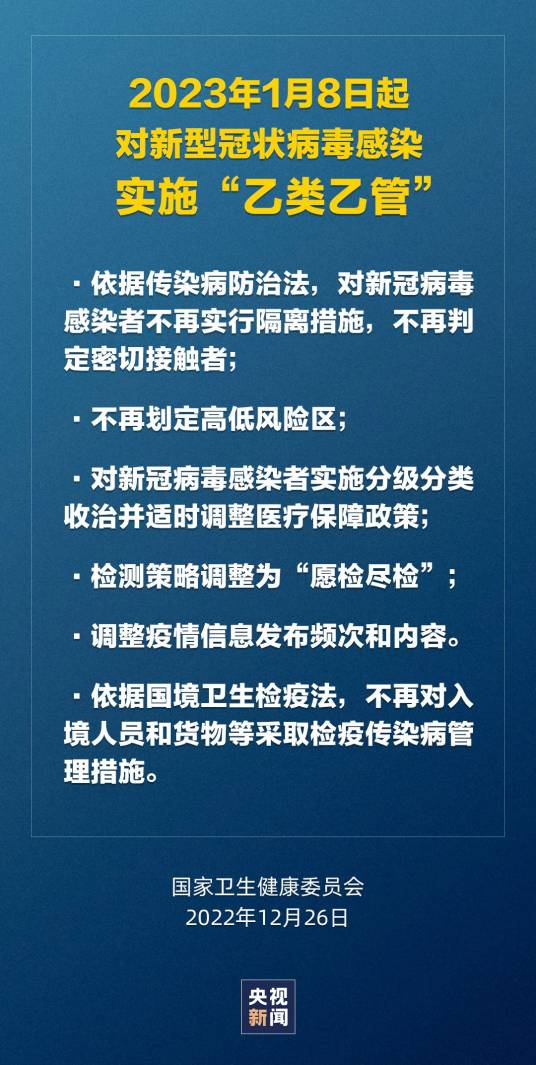 关于对新型冠状病毒感染实施“乙类乙管”的总体方案