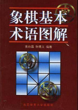 象棋基本术语图解