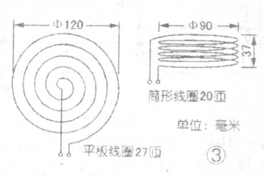 筒形线圈